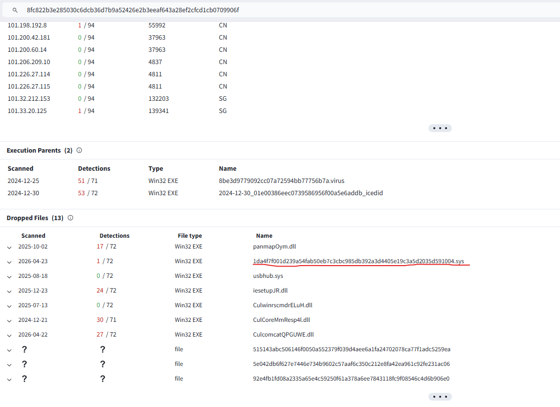 jnsupx.exe dropper behavioral analysis