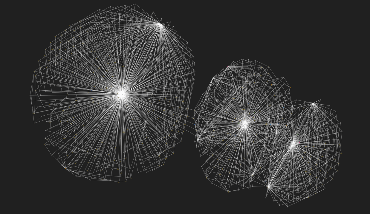 Graph showing relationship between threat actors and campaigns from OpenCTI STIX